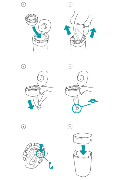 So richten Sie den Twist-and-Click-Behälter mit Diagrammen der Schritte 1 bis 6 ein, die beschriftet sind. diese sind oben beschrieben