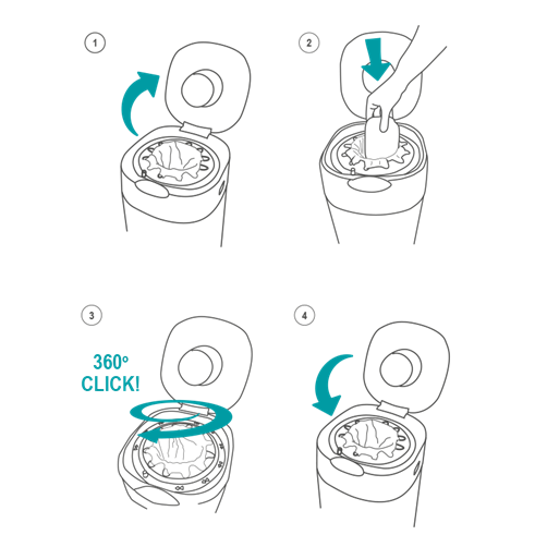 Anleitung zur Verwendung des Twist-and-Click-Behälters mit Diagrammen der Schritte 1 bis 4, die beschriftet sind. Diese werden im Folgenden beschrieben