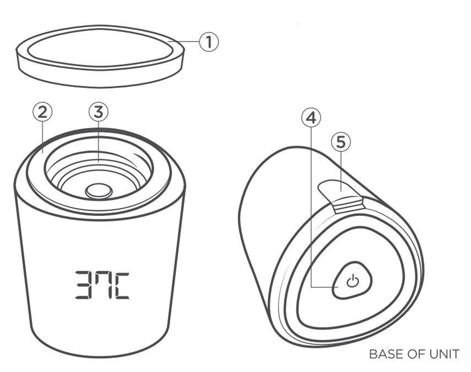 LetsGo-Flaschenwärmer-Diagramm mit der Beschriftung 1–5