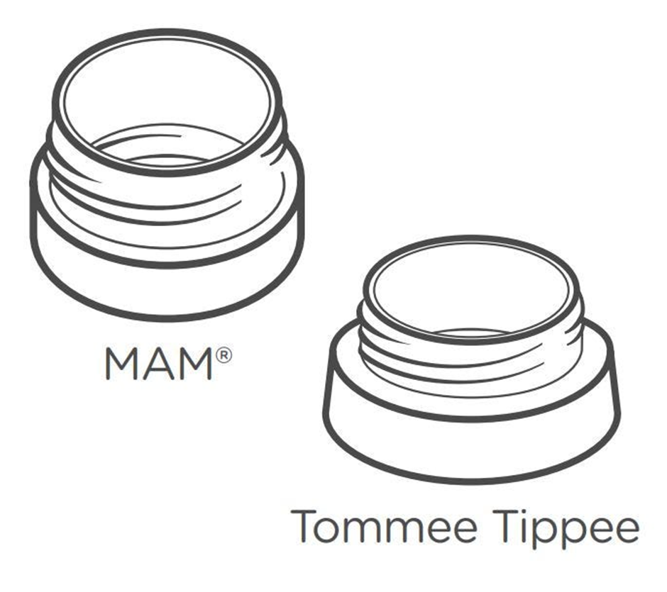 Diagramm der Reisedeckel von MAM vs. Tommee Tippee