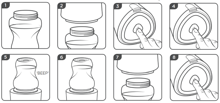 Diagramm zur Verwendung des LetsGo-Flaschenwärmers, Schritte 1–8
